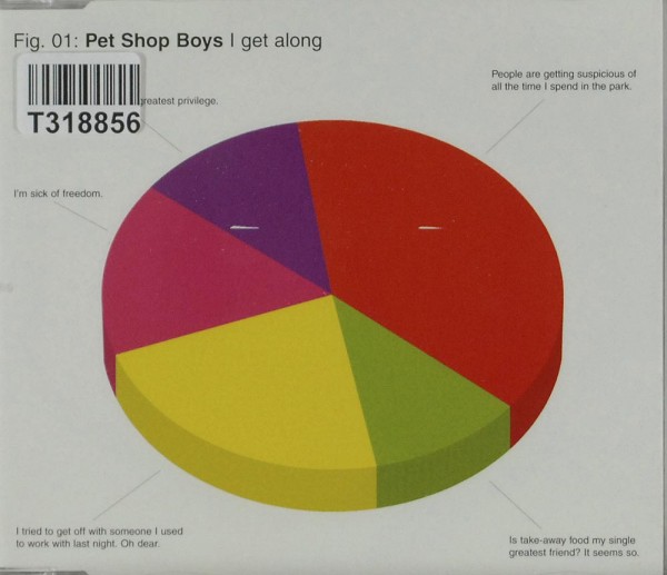 Pet Shop Boys: I Get Along
