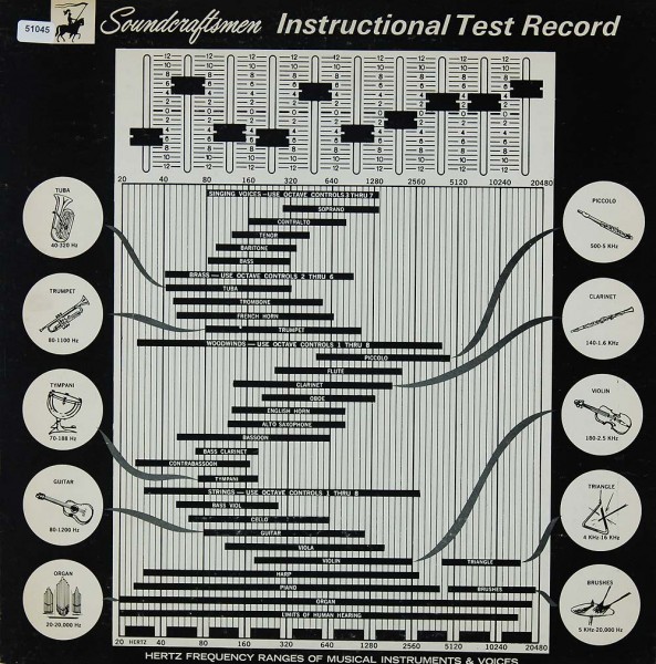 Various: Instructional Test Record