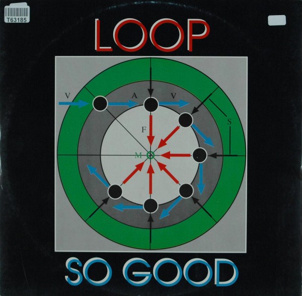 Loop: So Good