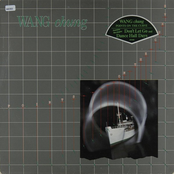 Wang Chung: Points on the Curve